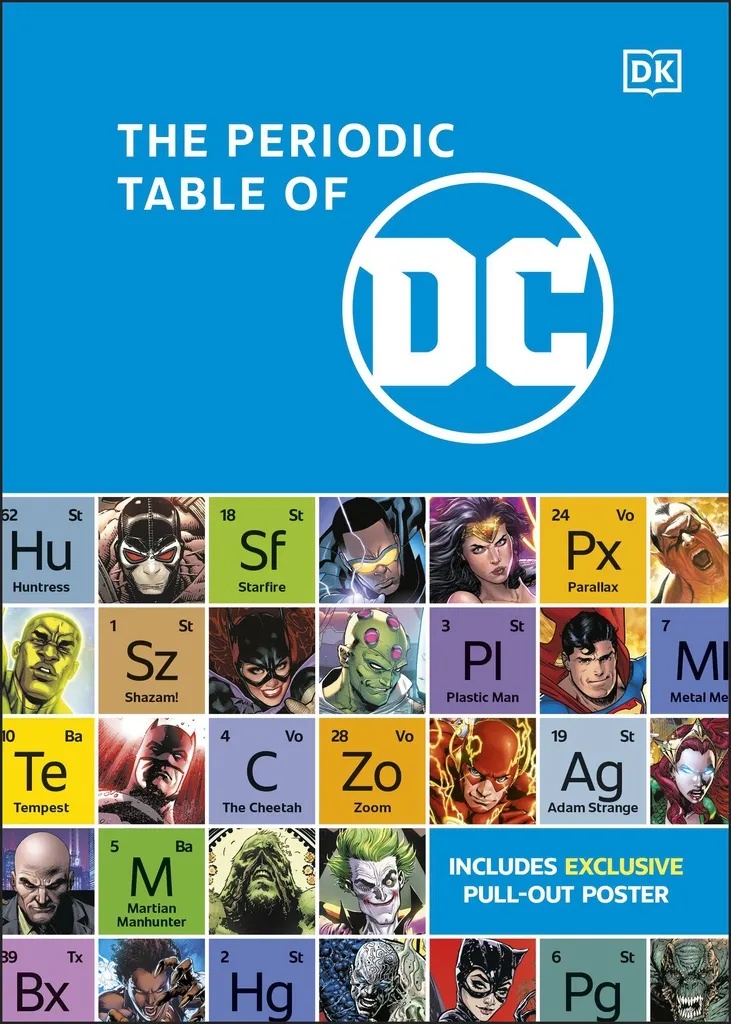 PERIODIC TABLE OF DC