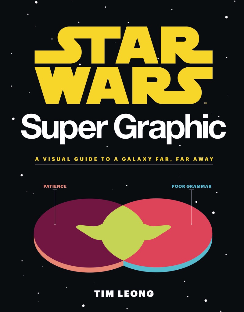 STAR WARS SUPER GRAPHIC VISUAL GUIDE TO GALAXY
