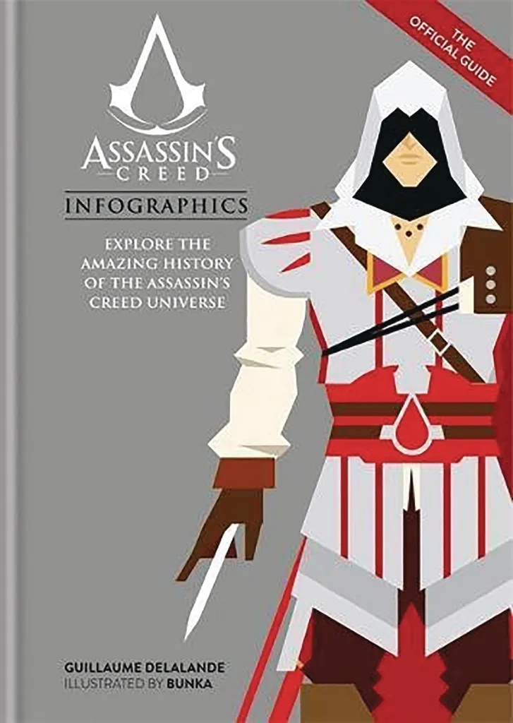 ASSASSINS CREED GRAPHICS