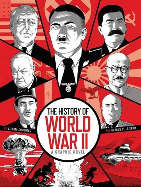 HISTORY OF WORLD WAR II