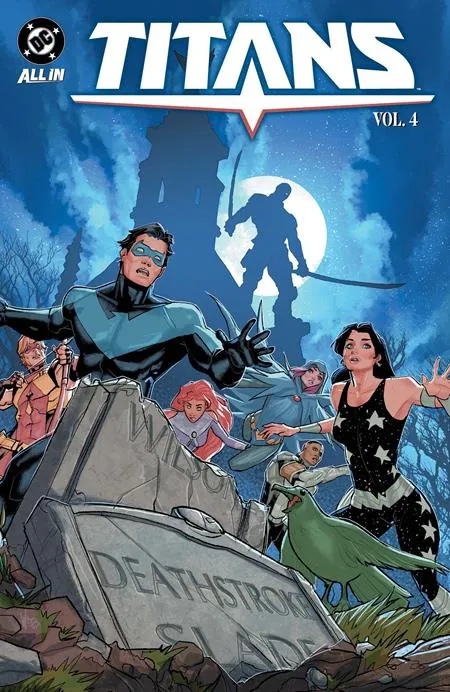 TITANS (2023) 4 TERMINATED