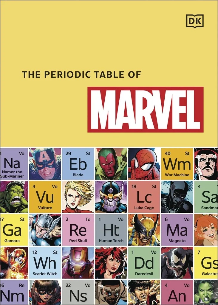 PERIODIC TABLE OF MARVEL